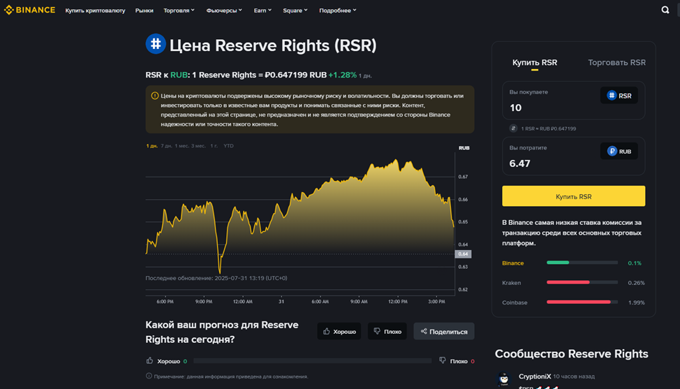 rsr криптовалюта прогноз rsr криптовалюта прогноз