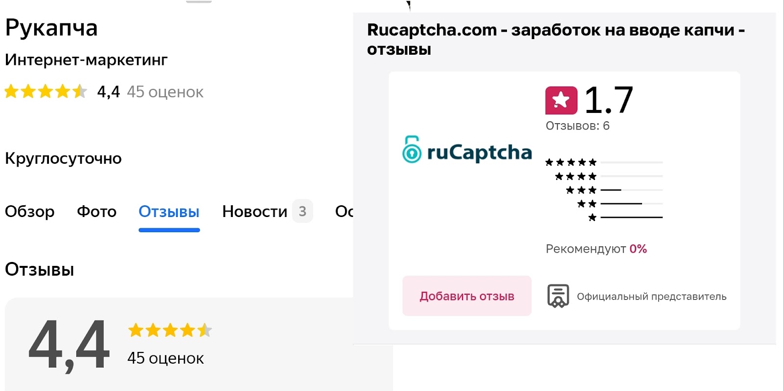 ру капча заработок отзывы ру капча заработок отзывы