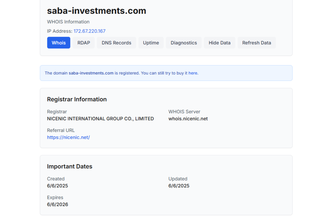 saba investments com