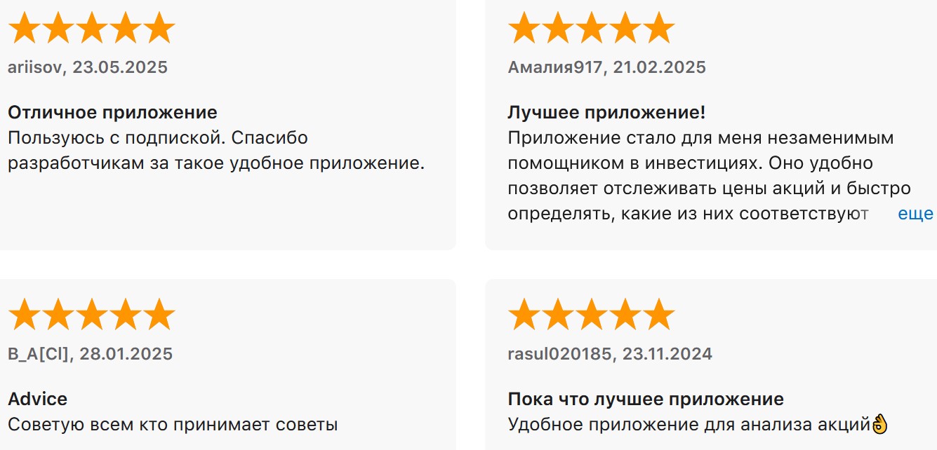 sahih invest отзывы sahih invest отзывы