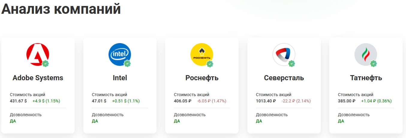 сахих инвест сахих инвест