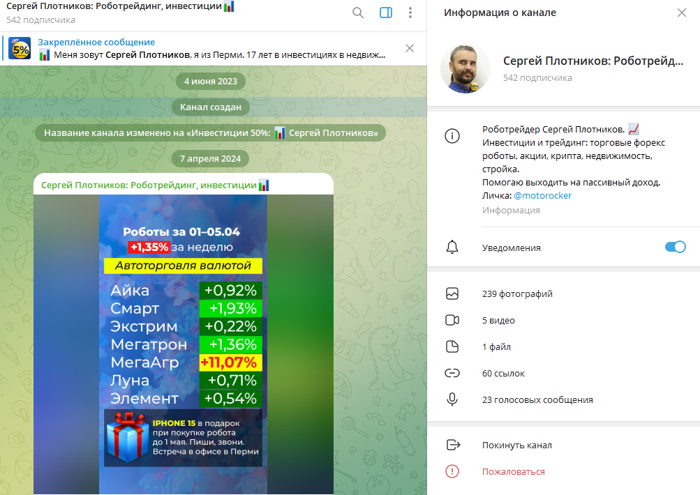 сергей плотников инвестор