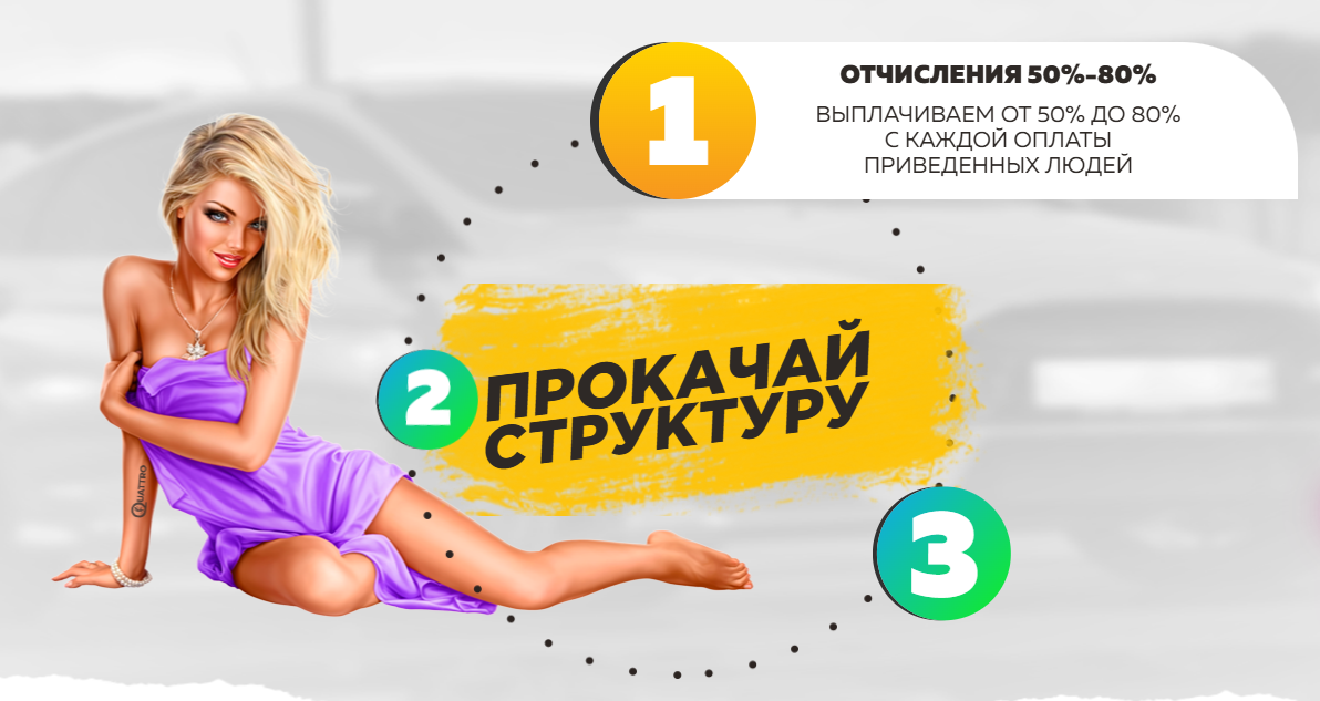 сергей плотников инвестор