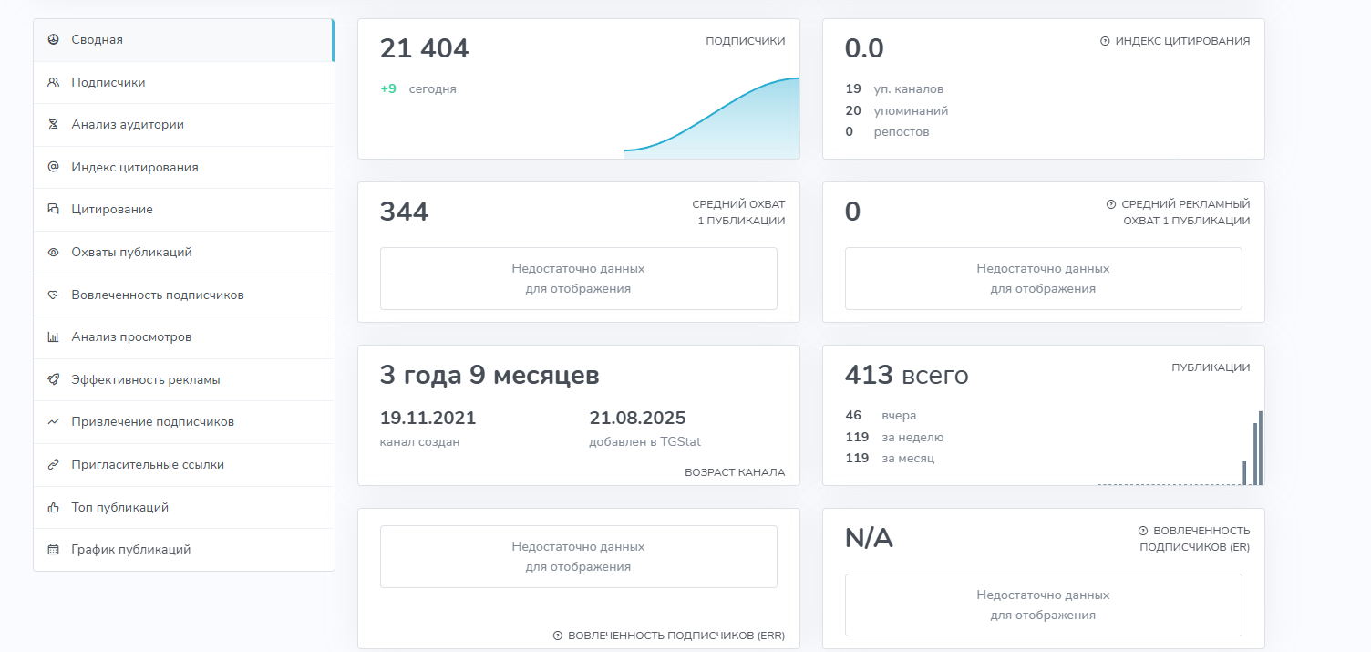 система прорыва финансовая свобода валерия система прорыва финансовая свобода валерия