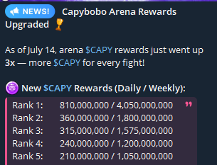 сколько будет стоить capybobo