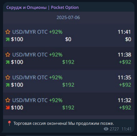 скрудж и опционы отзывы скрудж и опционы отзывы