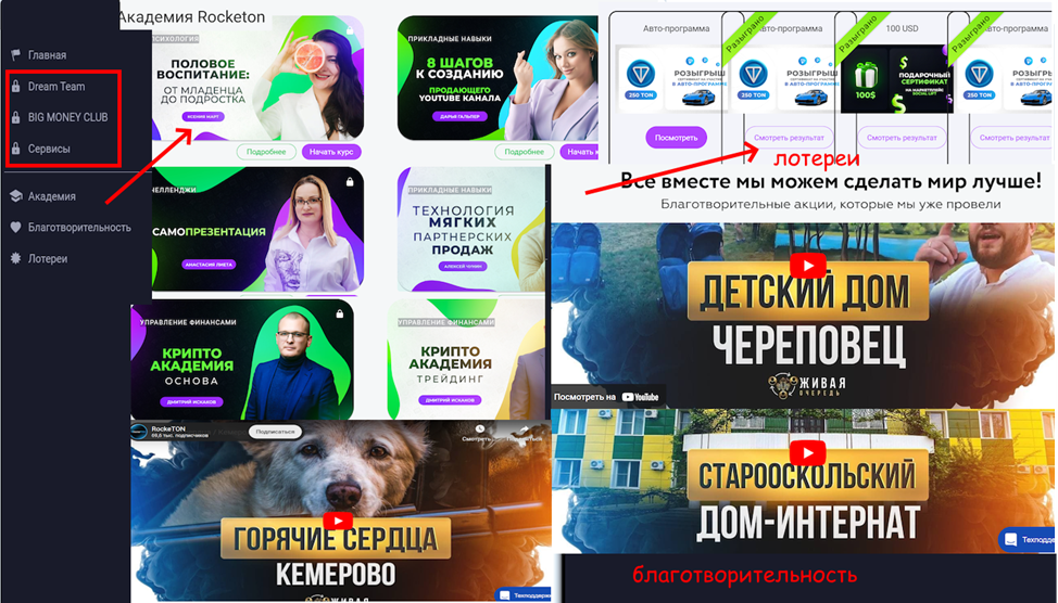 «Социал Лифт» «Социал Лифт»