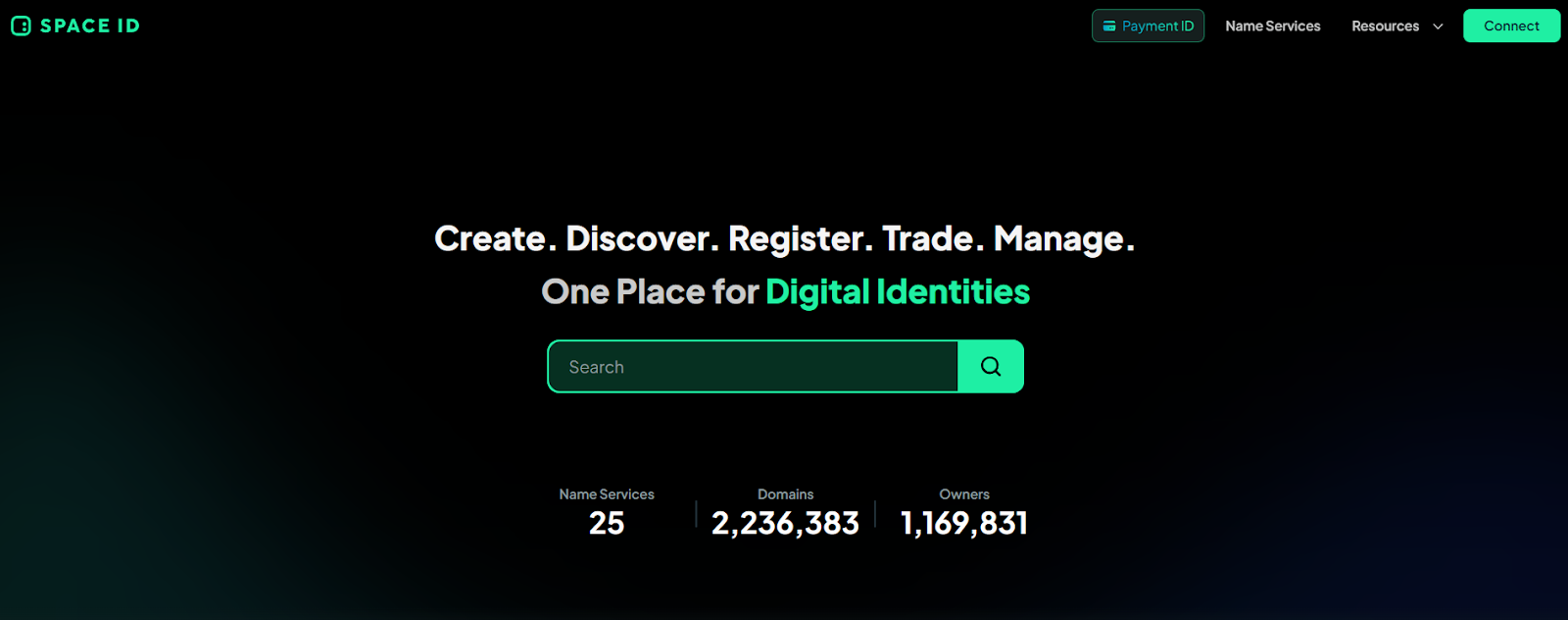 space id
