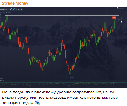 Strademoneyvipbot Strademoneyvipbot
