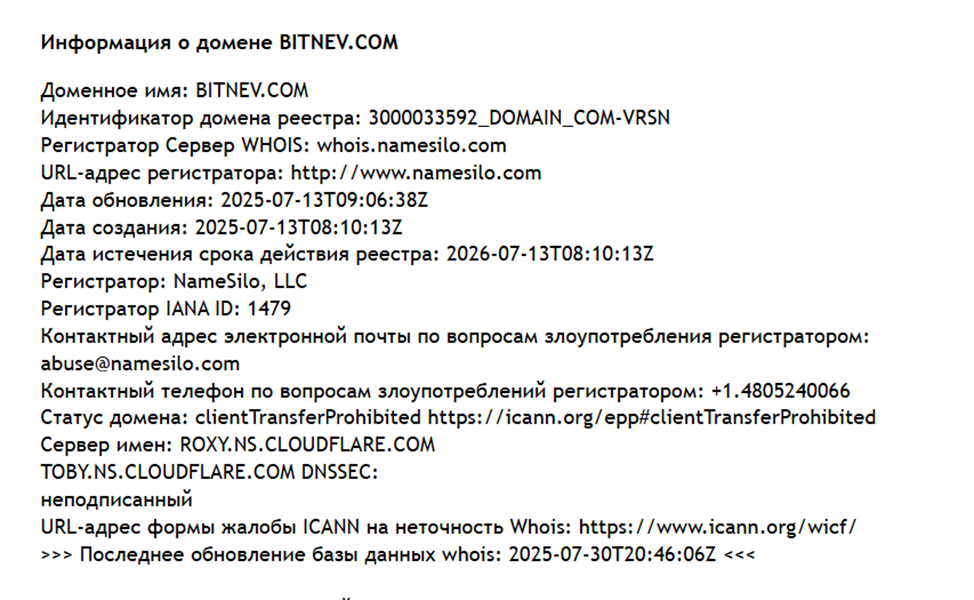 support Bitnev Com