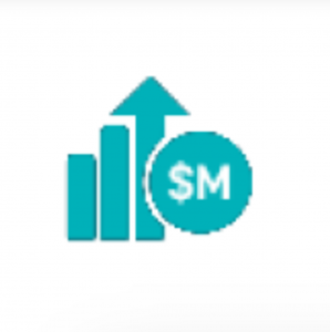Swedmarkets
