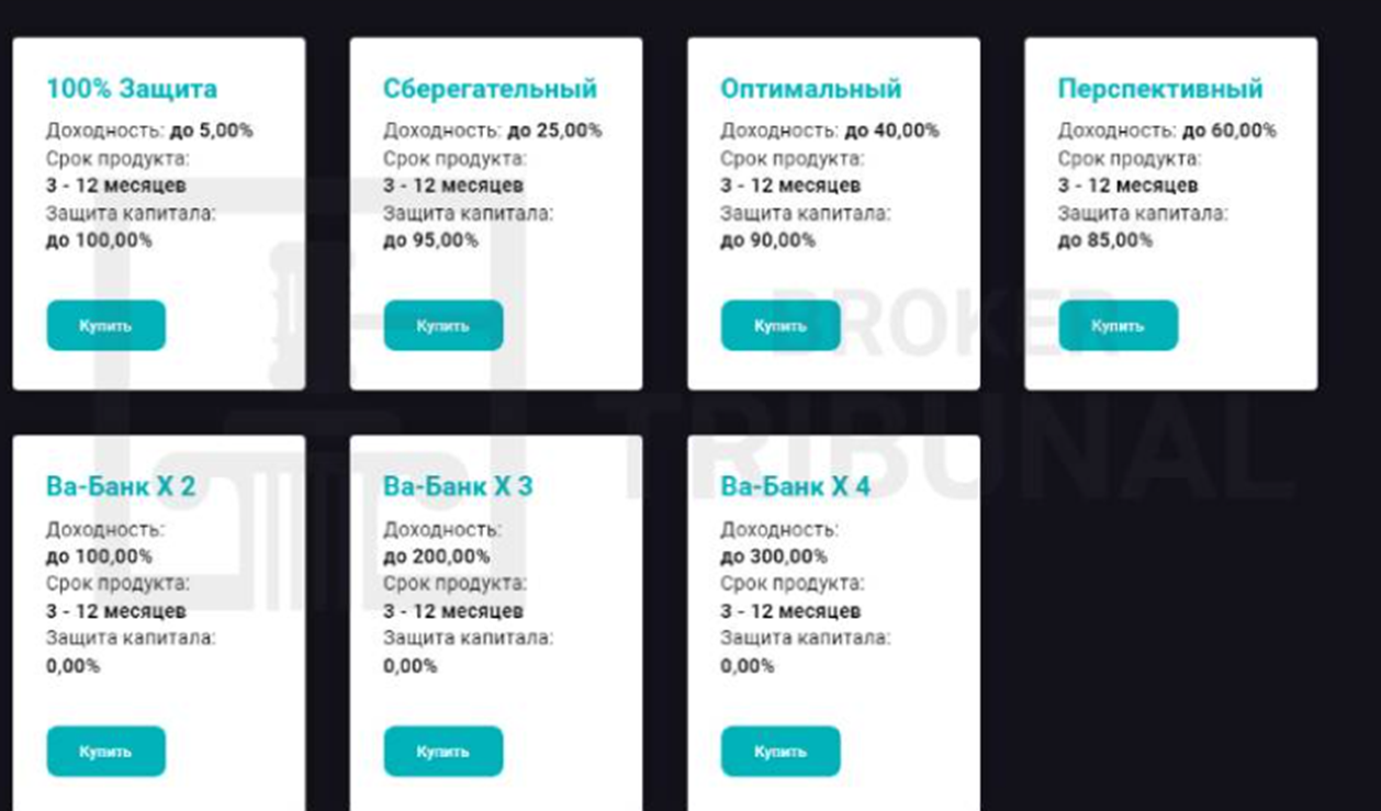 swedmarkets отзывы swedmarkets отзывы