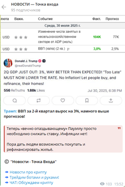точка входа телеграмм