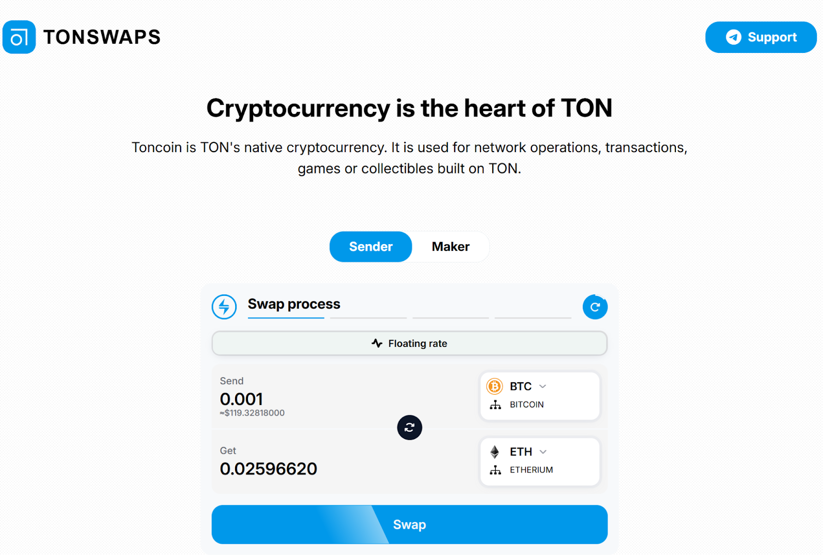tonswaps com tonswaps com