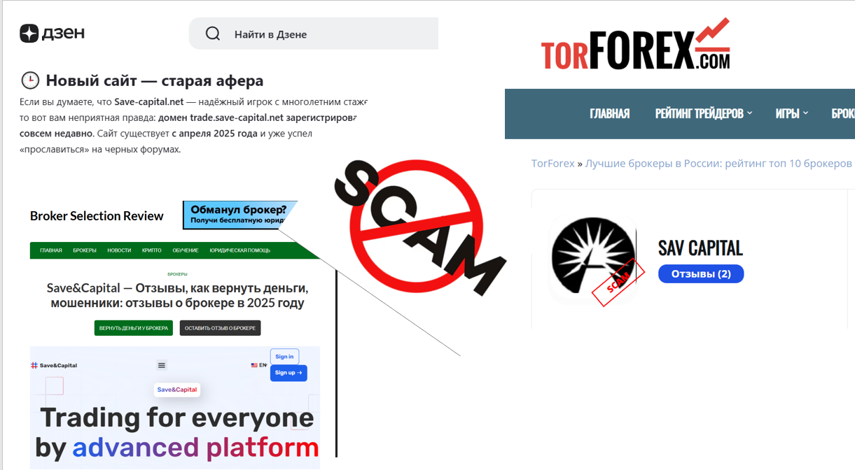 Trade Platform Save com отзывы Trade Platform Save com отзывы