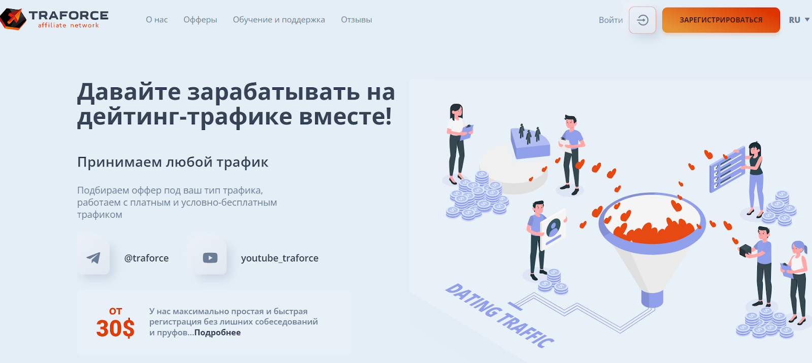 трафорс трафорс