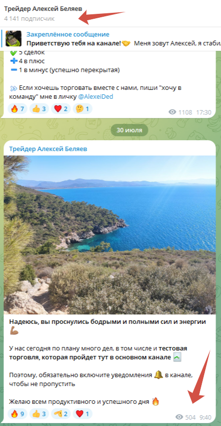 трейдер алексей беляев