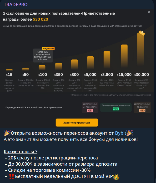 трейдпро отзывы трейдпро отзывы