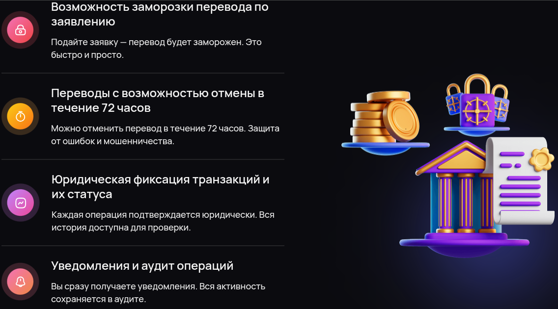 ukeepwallet отзывы ukeepwallet отзывы
