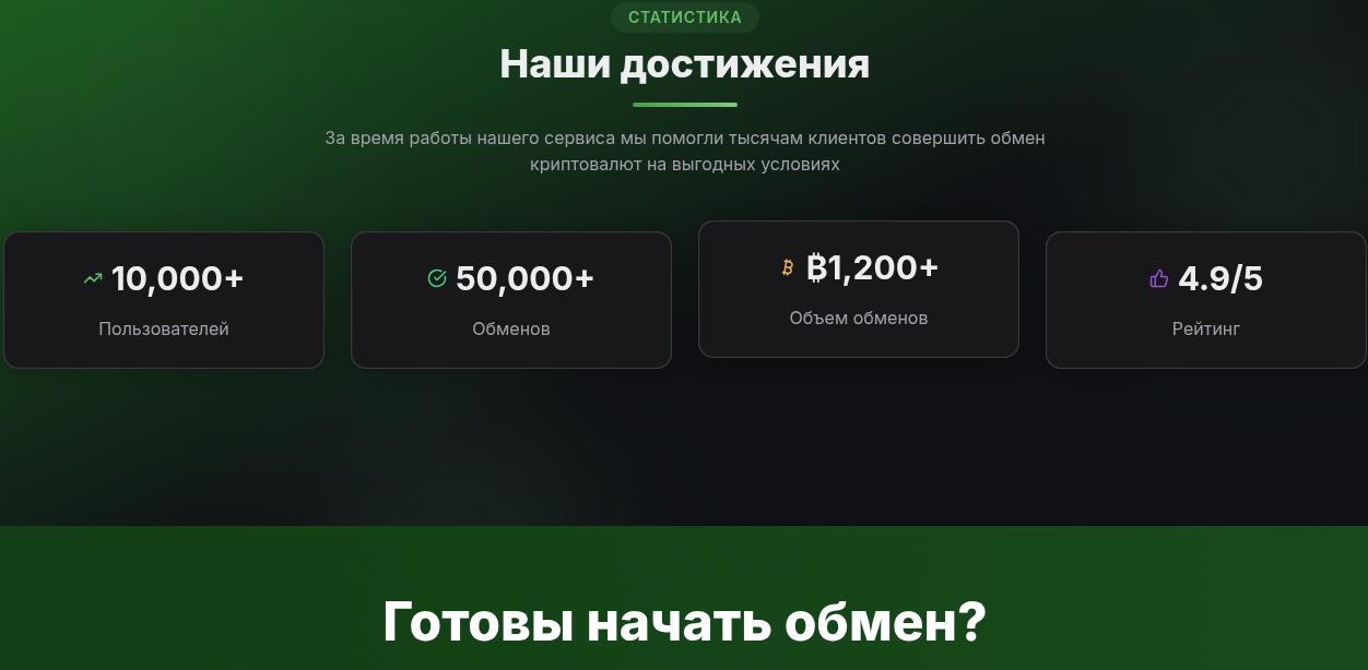 unoswap обменник