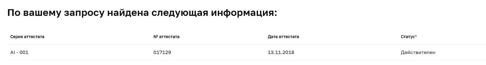 верещак владимир юрьевич верещак владимир юрьевич