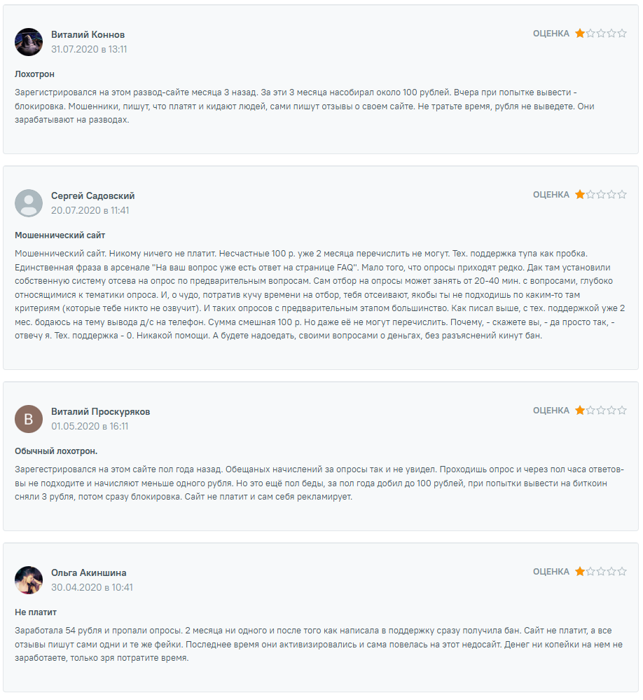 voprosnik ru voprosnik ru