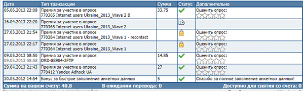 вопросник ру вопросник ру