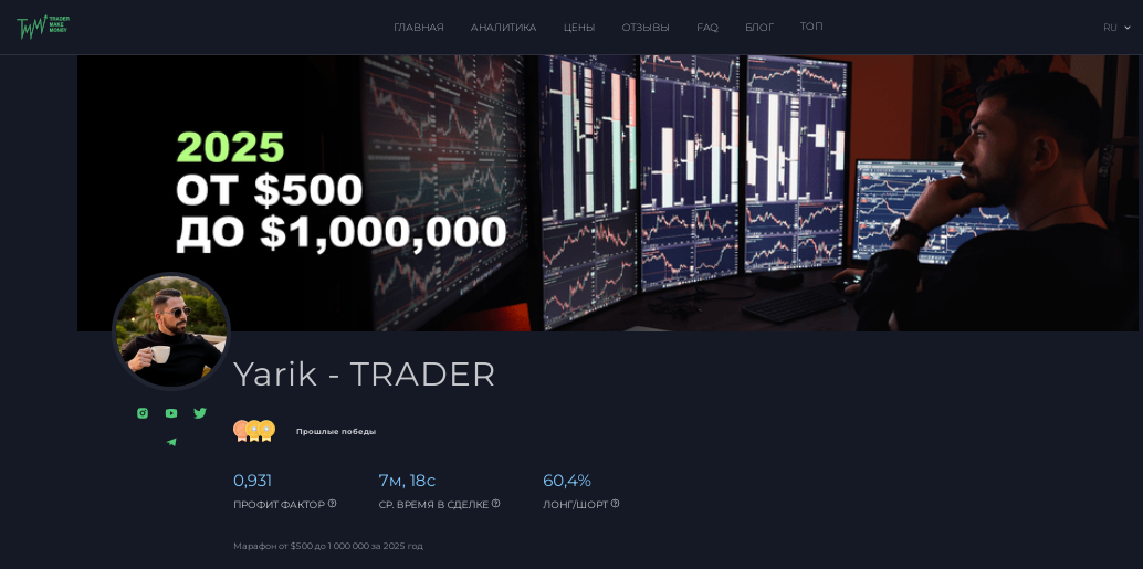 yarik trade
