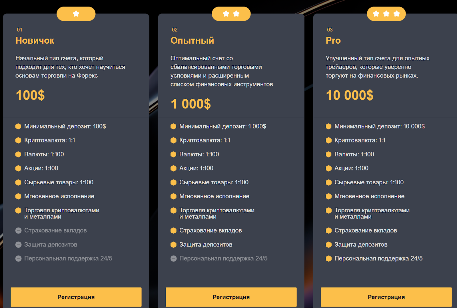 yourfinancessecured com отзывы yourfinancessecured com отзывы
