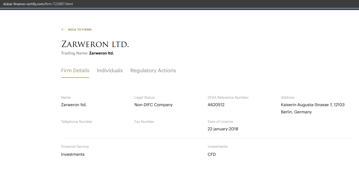 zarweron limited zarweron limited