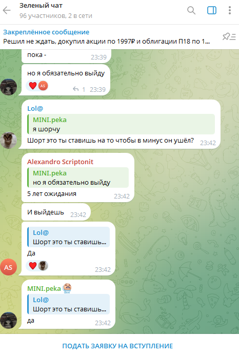 Zelenyrynok Zelenyrynok
