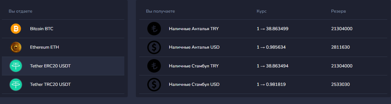 24 зоне 24 зоне