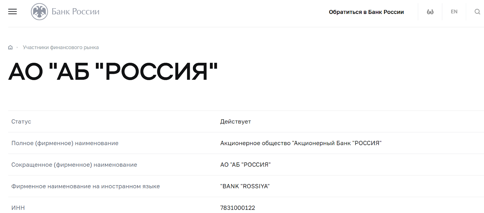 абр инвестиции абр инвестиции