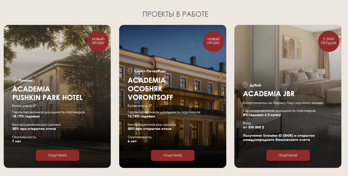 academia boutique hotels инвестиции academia boutique hotels инвестиции