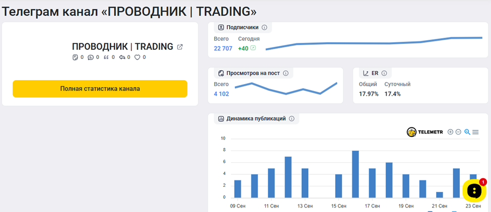 alex helptrade alex helptrade