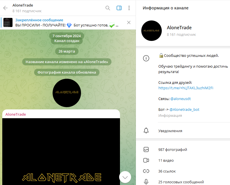 alonetrade отзывы alonetrade отзывы