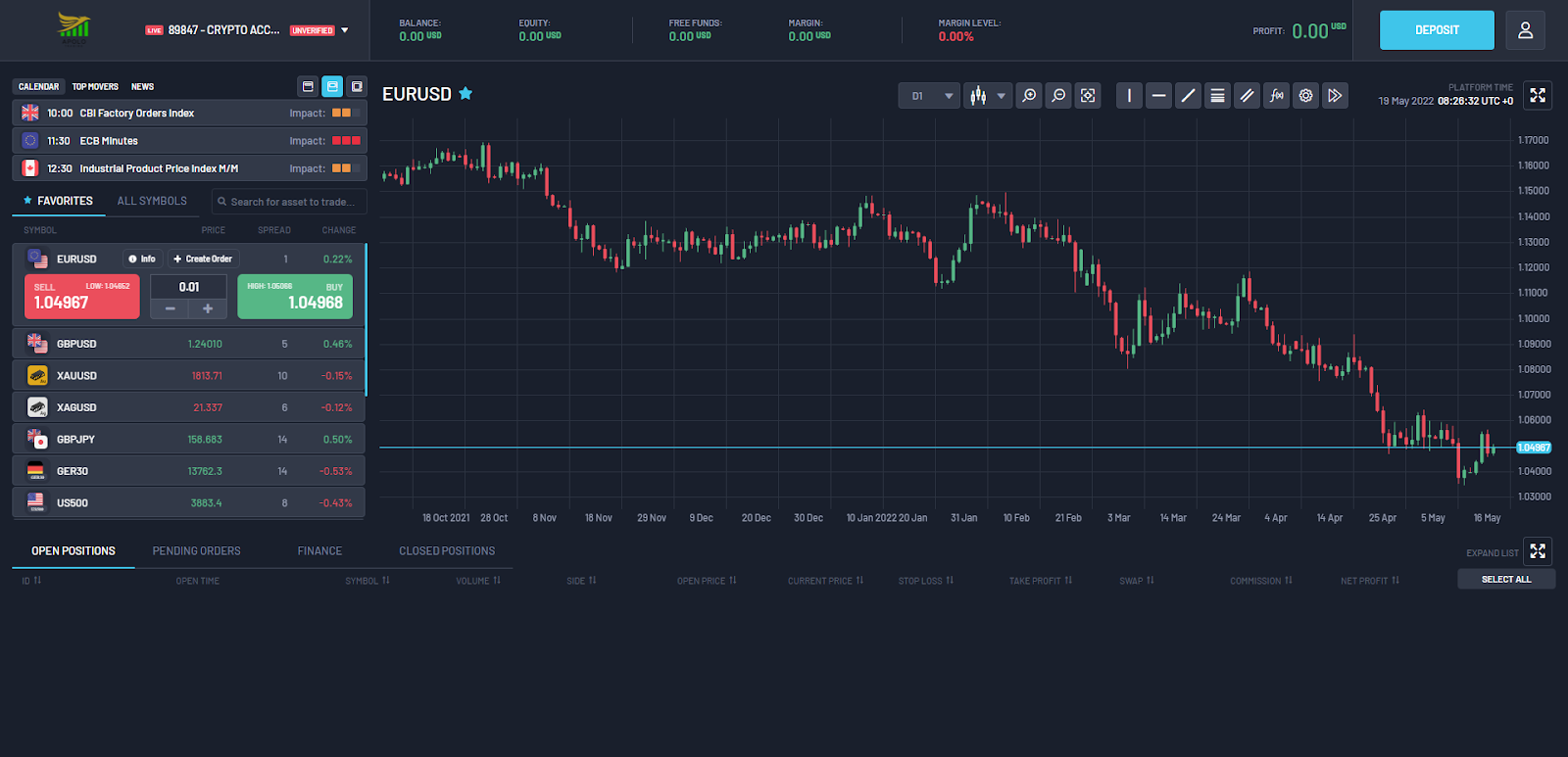 apollotrade ru apollotrade ru