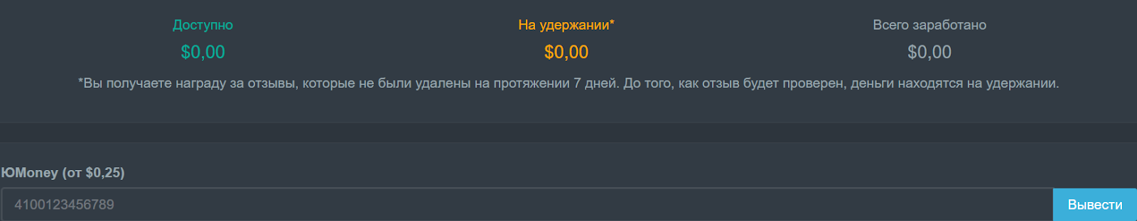Apperwall отзывы Apperwall отзывы