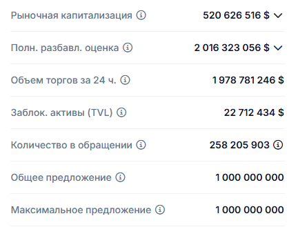 авантис криптовалюта авантис криптовалюта