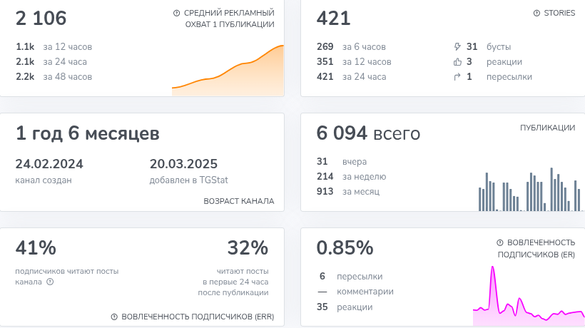 автопригон из евросоюза телеграм отзывы автопригон из евросоюза телеграм отзывы