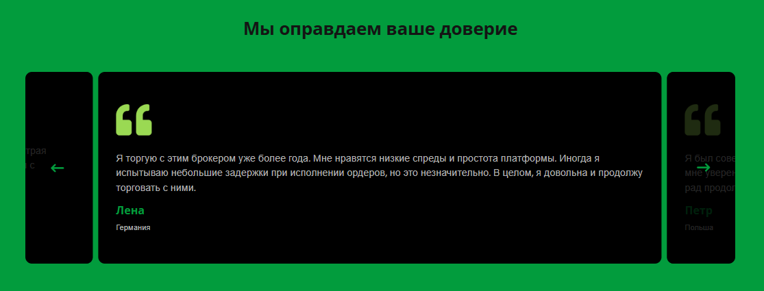 besttrade4you комментарии besttrade4you комментарии