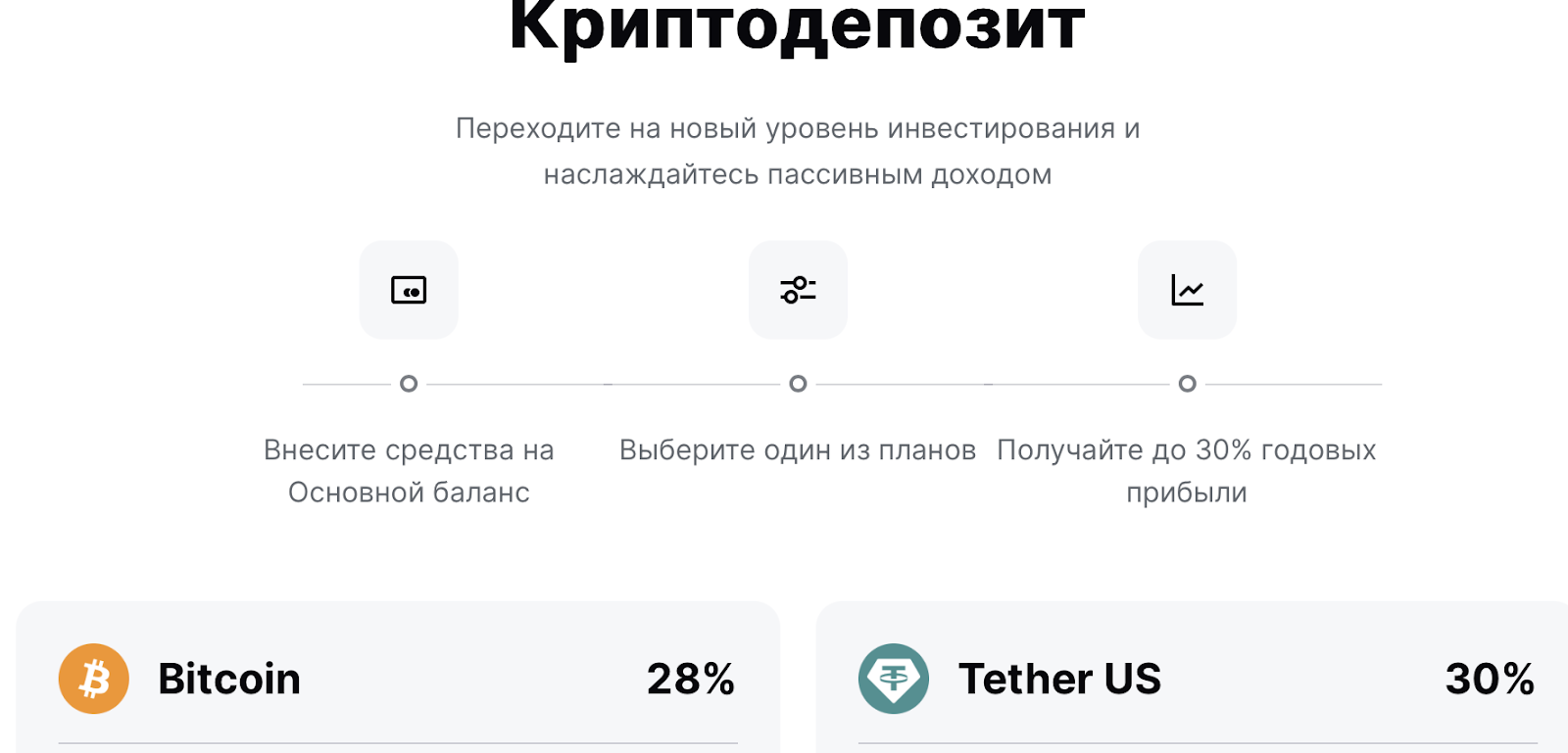 bitged биржа bitged биржа