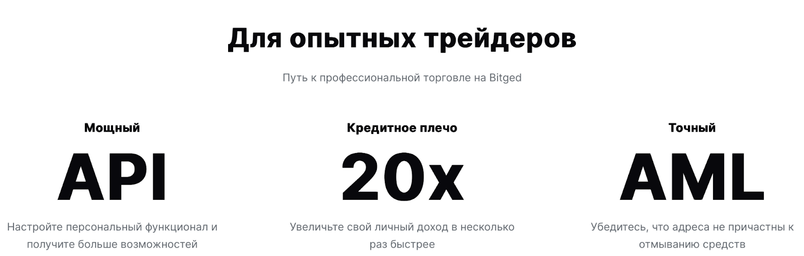 bitged отзывы bitged отзывы