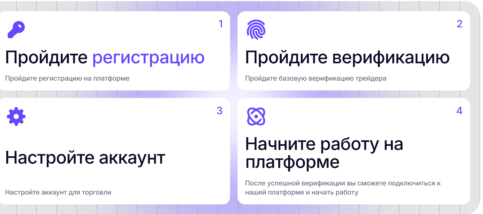 bliss trade отзывы bliss trade отзывы
