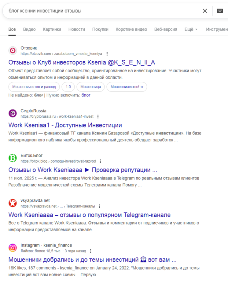 блог ксении инвестиции телеграм блог ксении инвестиции телеграм