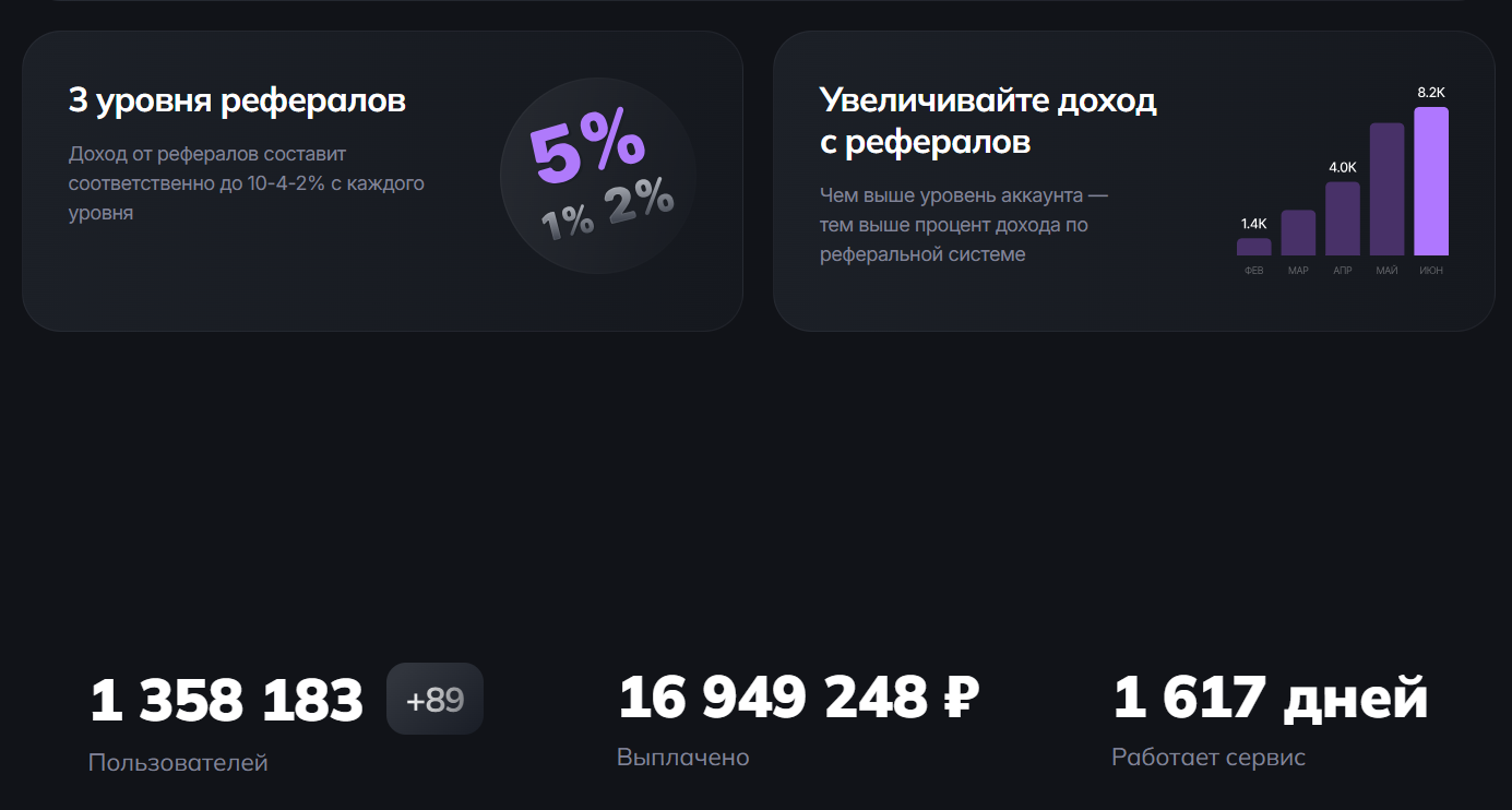bux money заработок bux money заработок