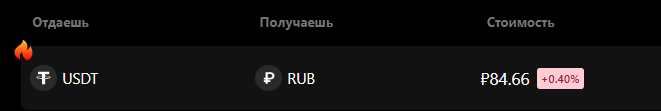 ChangeBoxAI Bot ChangeBoxAI Bot