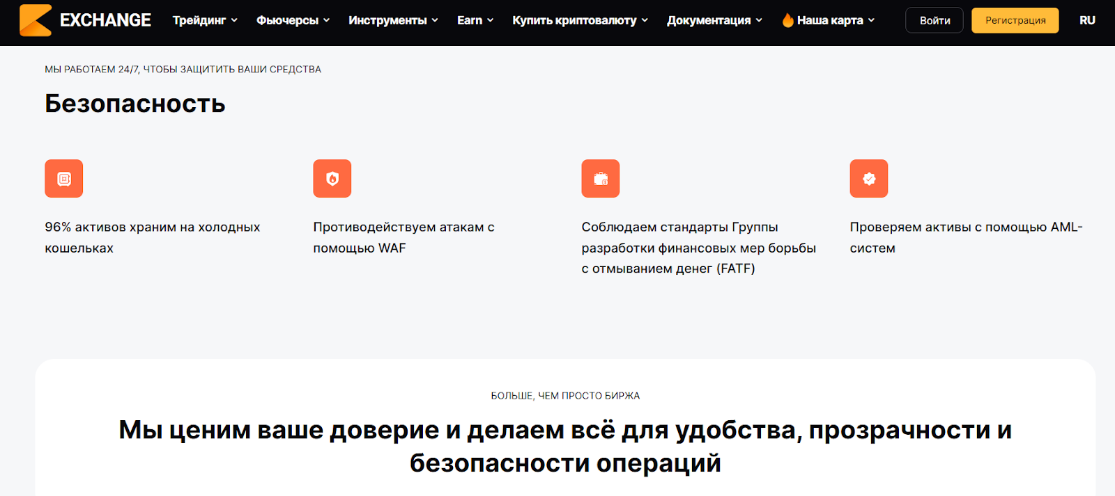 coineti биржа coineti биржа