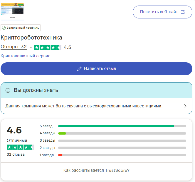 coinmate trade bot отзывы coinmate trade bot отзывы