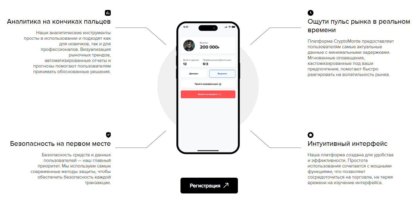 cryptomonte отзывы cryptomonte отзывы